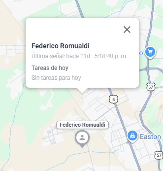 Detalle colaborador